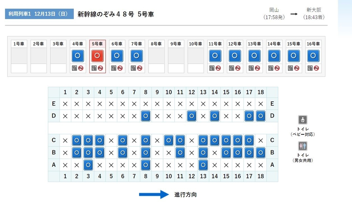 一人新幹線の座席おすすめ決定版！隣が来ない選び方と快適指定席の極意