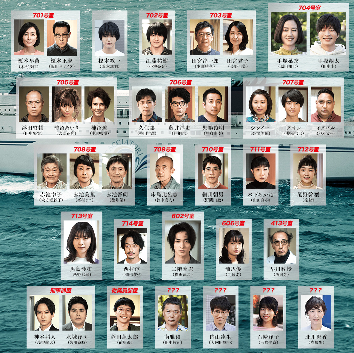 あなたの番ですキャスト一覧と相関図！犯人役の真相と現在を徹底解説
