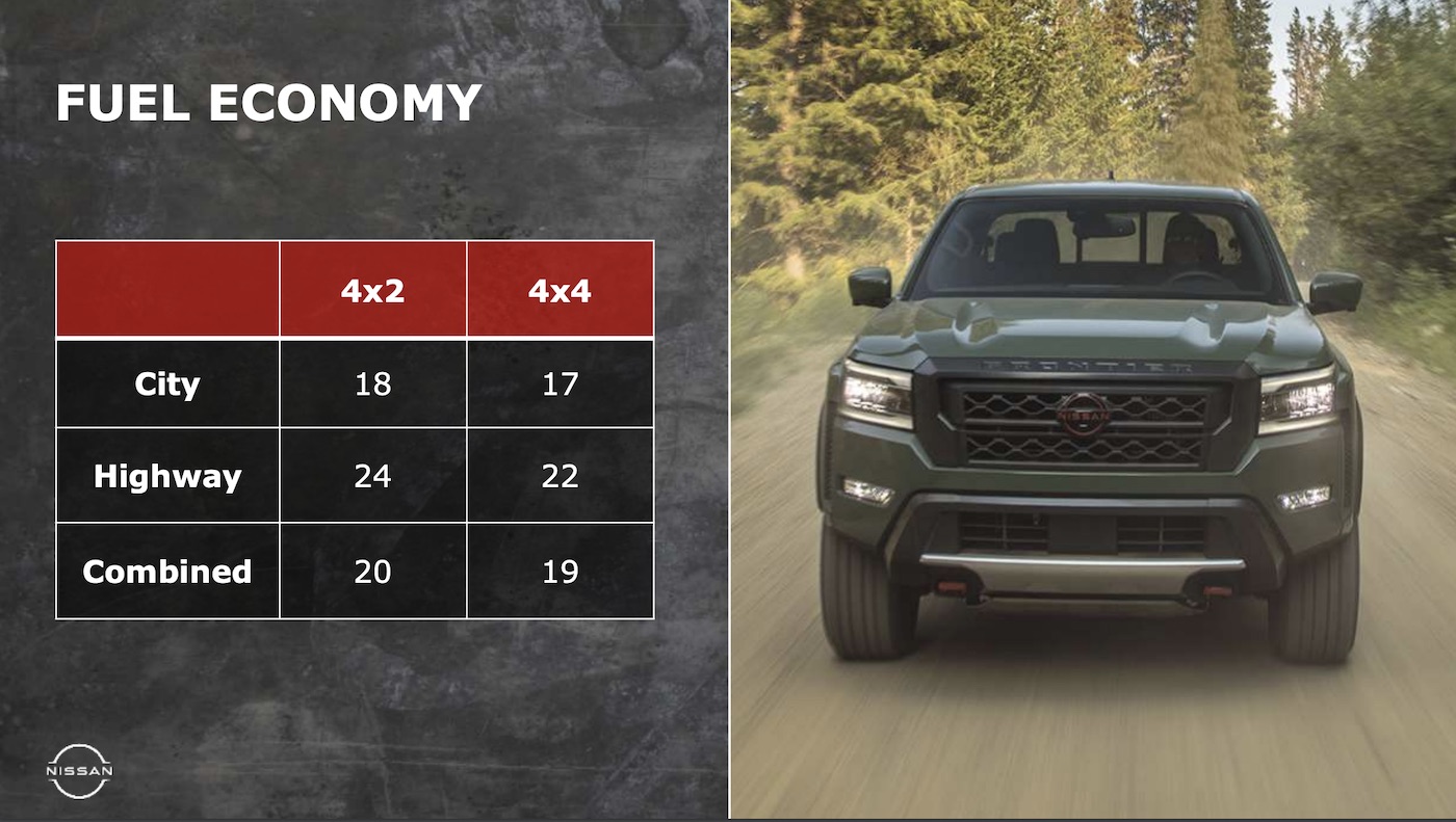 Frontier Gas Mileage