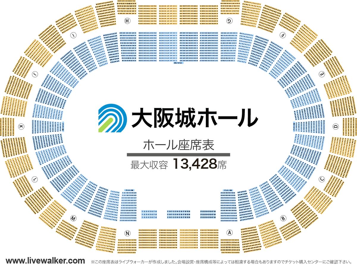 小田和正の大阪城ホール座席表完全解説！花道構成と神席の見え方2026