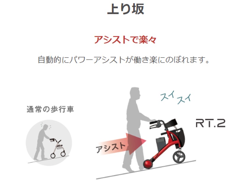 アシストの意味を徹底解説！スポーツとビジネスで差がつく使い方