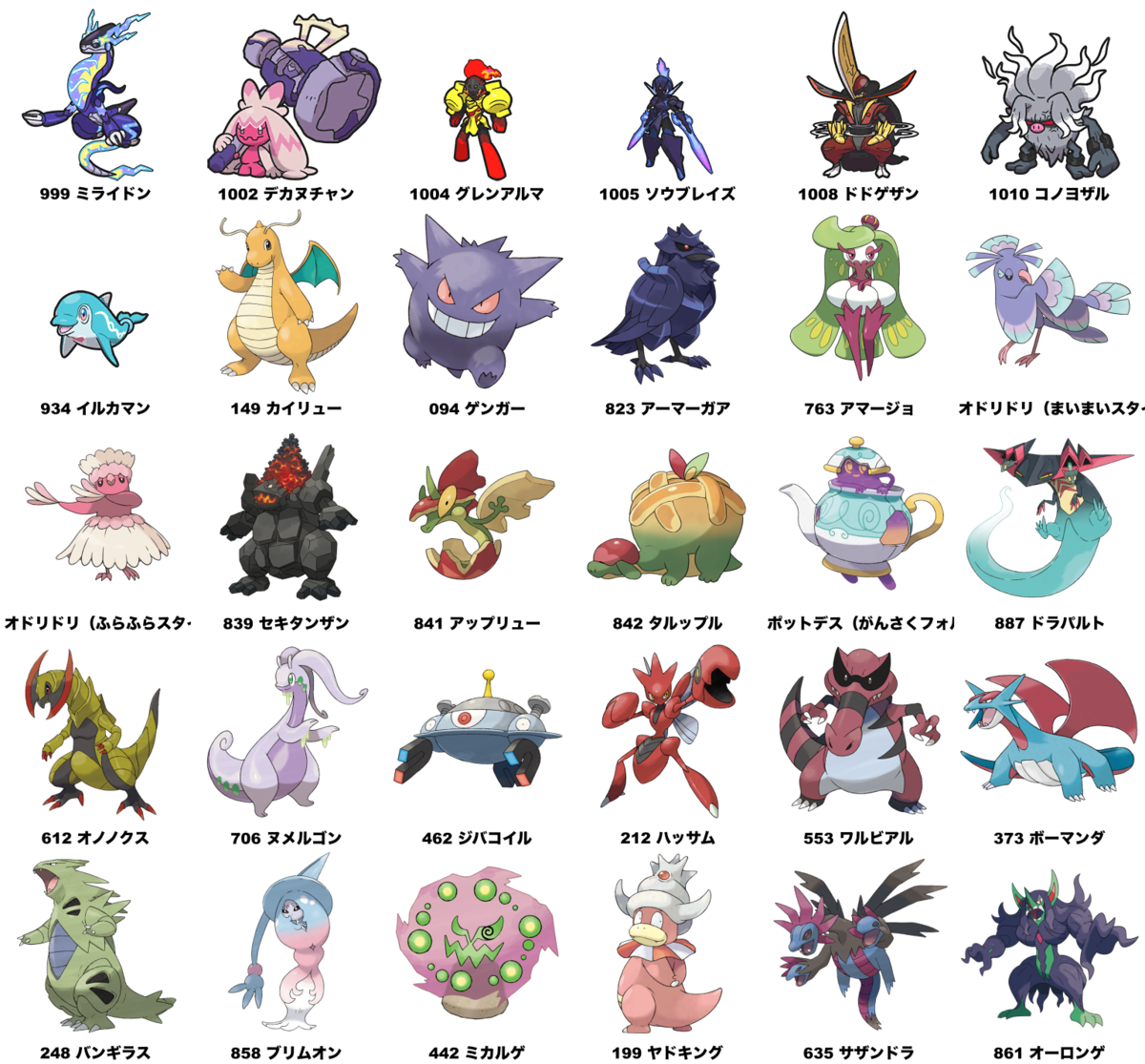 伝説の相棒が覚醒！ポケモン最新御三家のリーク情報と徹底予想