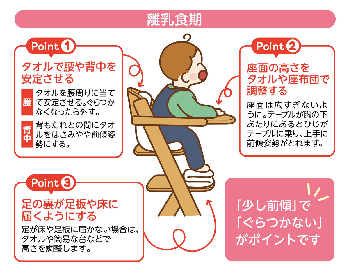 生後7ヶ月が離乳食を食べない理由とは？モグモグ期の落とし穴と解決策