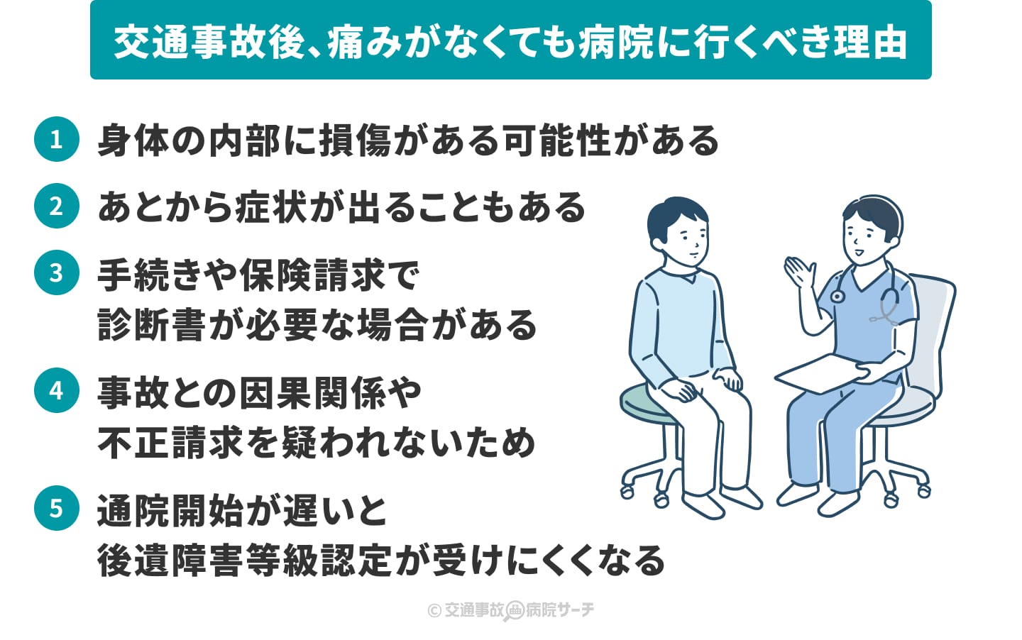 交通事故を人身扱いにしないメリット！免停回避と被害者の大損リスク