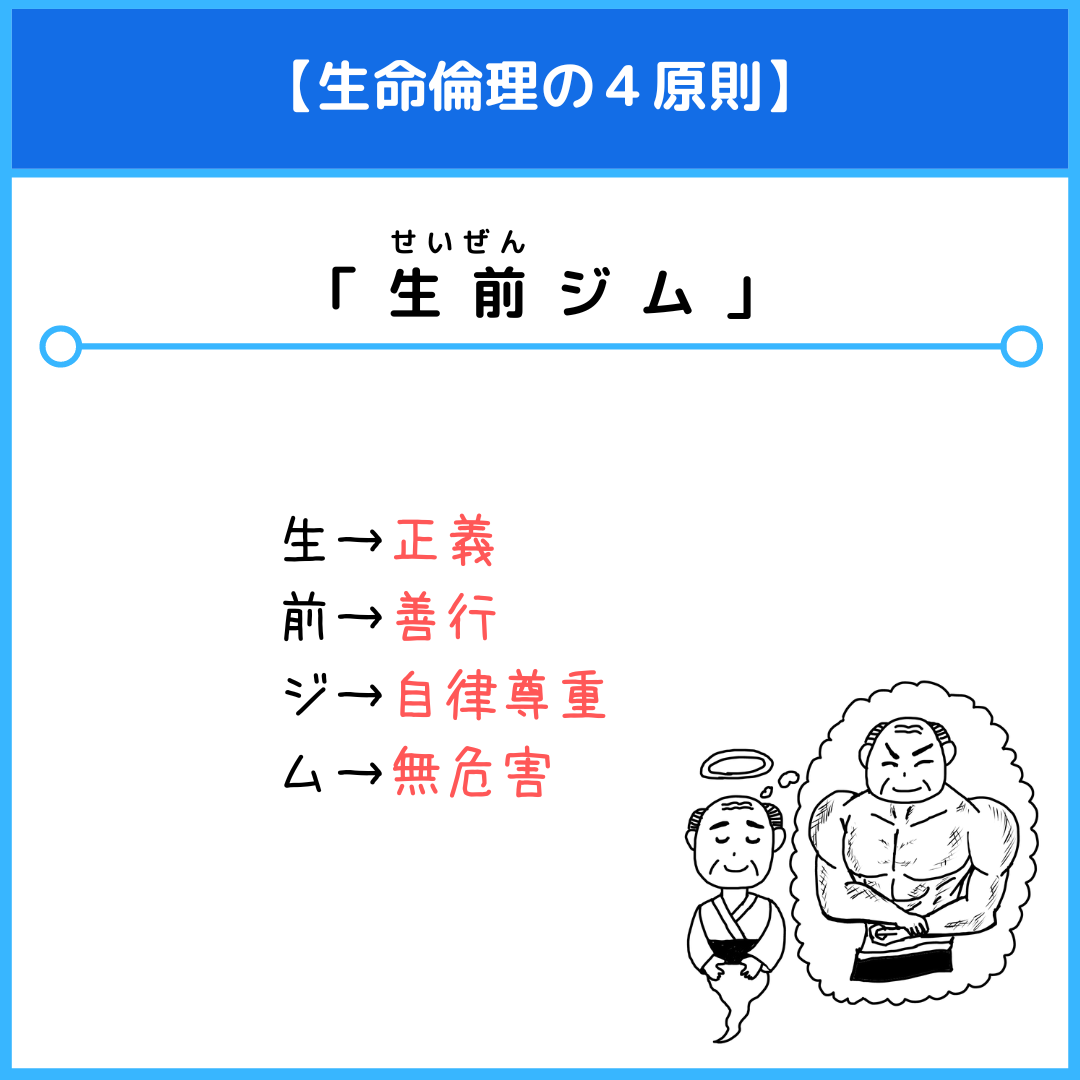 医療倫理の4原則とは？臨床の葛藤を解く具体例と看護国試の攻略法