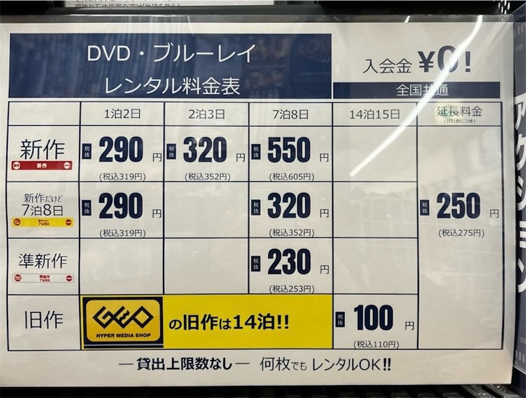 ゲオのDvdをセルフレジで借りる方法！会員登録から返却の裏ワザ
