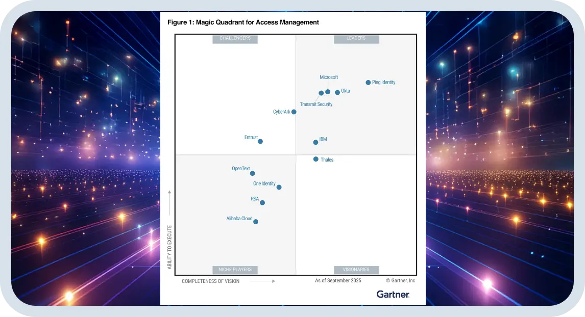 Identity and Access Management Gartner Magic Quadrant