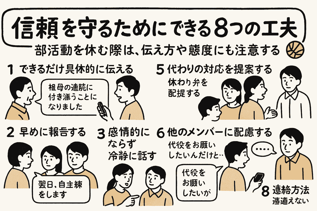部活を休む理由と当日のLine例文まとめ！角を立てない伝え方2026