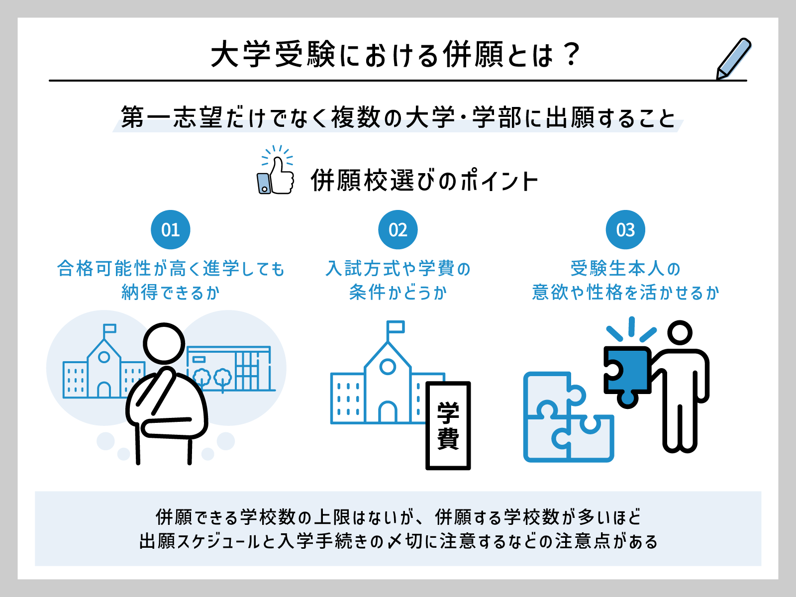 併願とは？専願との違いや2026年入試の正しい併願戦略を徹底解説