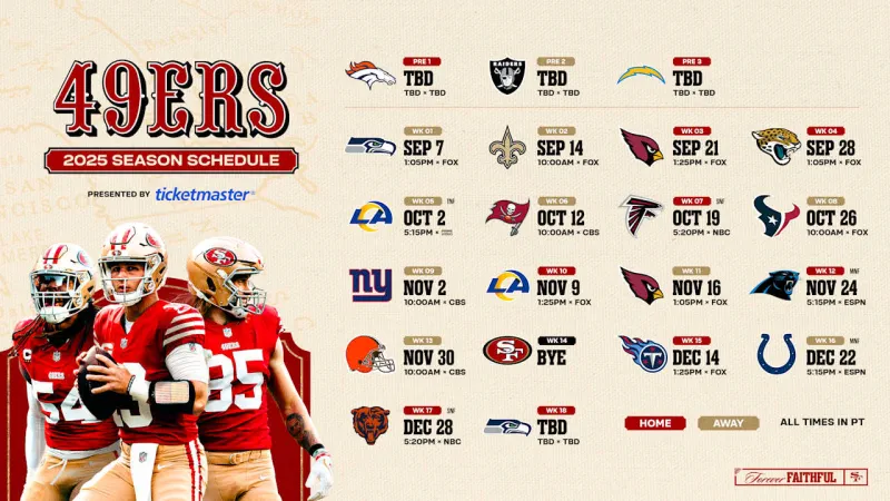 What Time Does the 49Er Game Start on Sunday