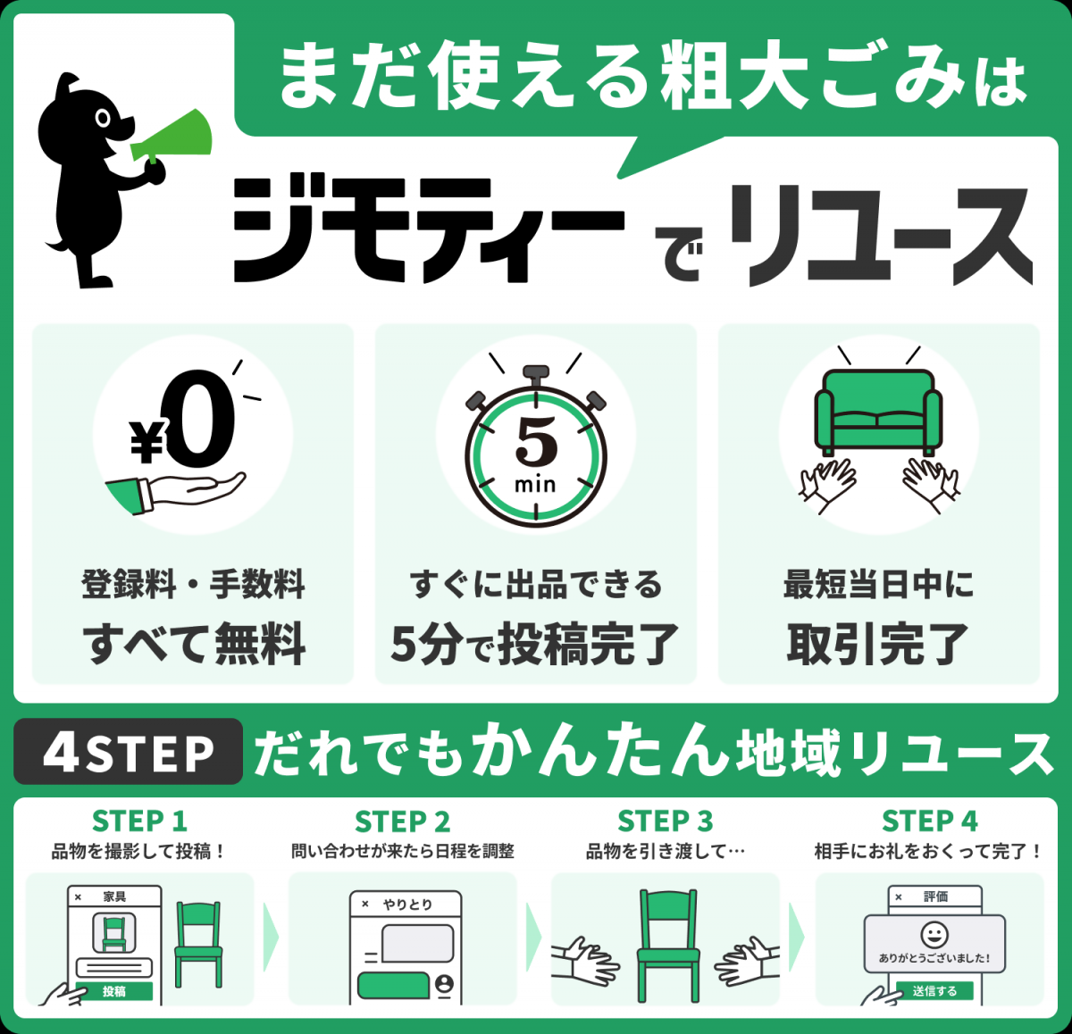 知らないと損する？神戸市大型ゴミの正しい出し方・手数料・持ち込み完全ガイド