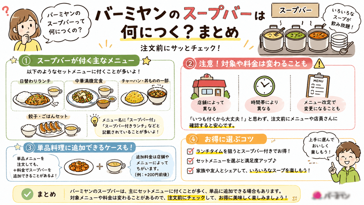 バーミヤンのスープバー完全解剖！無料条件や具なしの真相に迫る