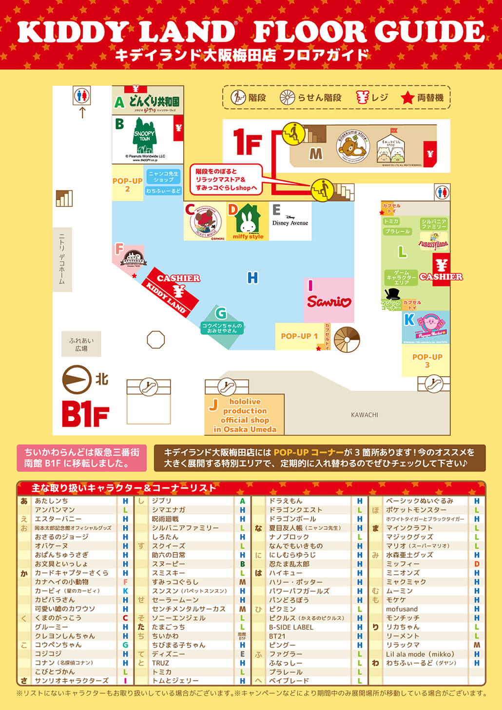 キデイランド大阪梅田店完全攻略！整理券・混雑状況と行き方の決定打
