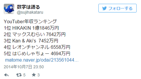 はじめしゃちょーのリアルな年収は今いくら？2026年最新の懐事情とYoutubeバブル崩壊説の真実