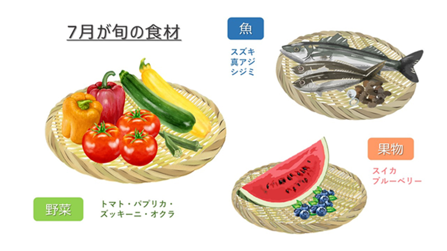 7月の旬野菜で夏バテ打破！プロ直伝レシピと2026年最新価格動向