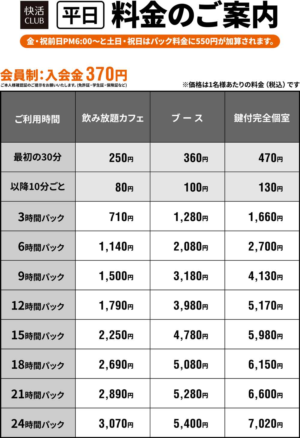 【2026最新】近くのネットカフェ完全比較！個室・宿泊・料金の真実