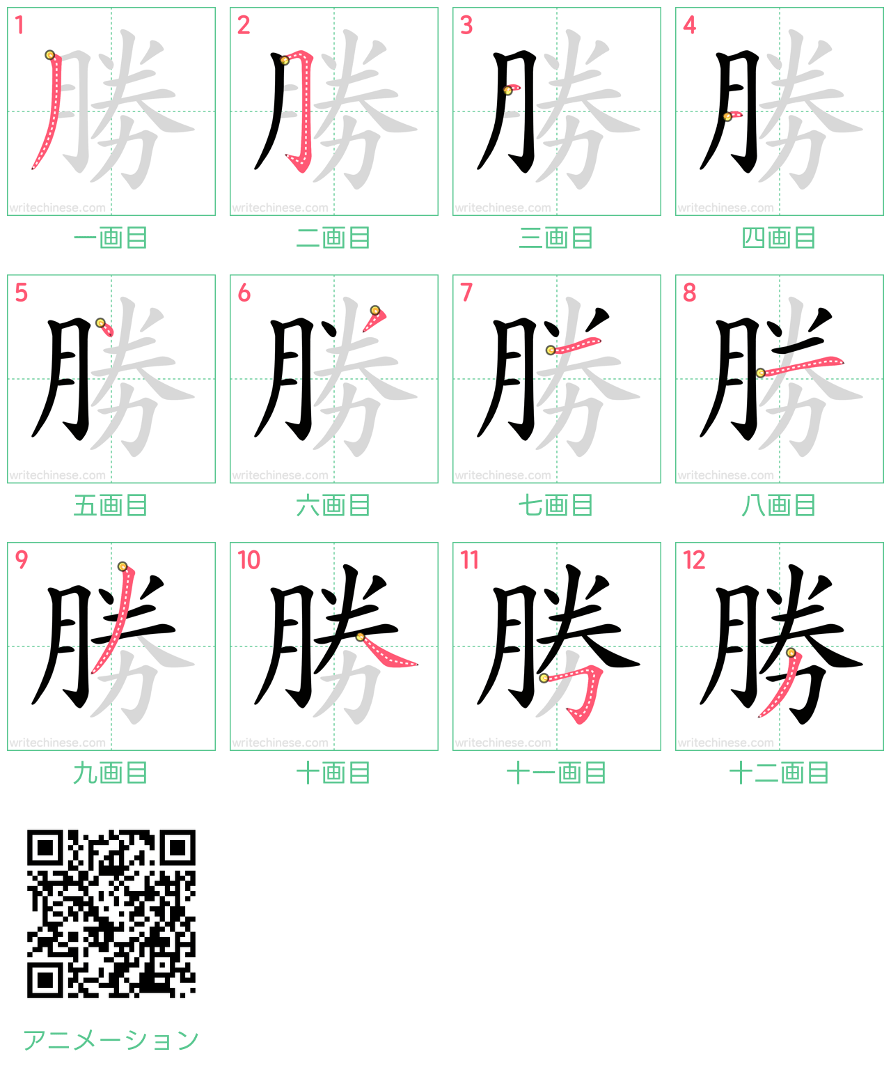 漢字「勝」の正しい書き順と美文字の極意｜部首や総画数を徹底解説