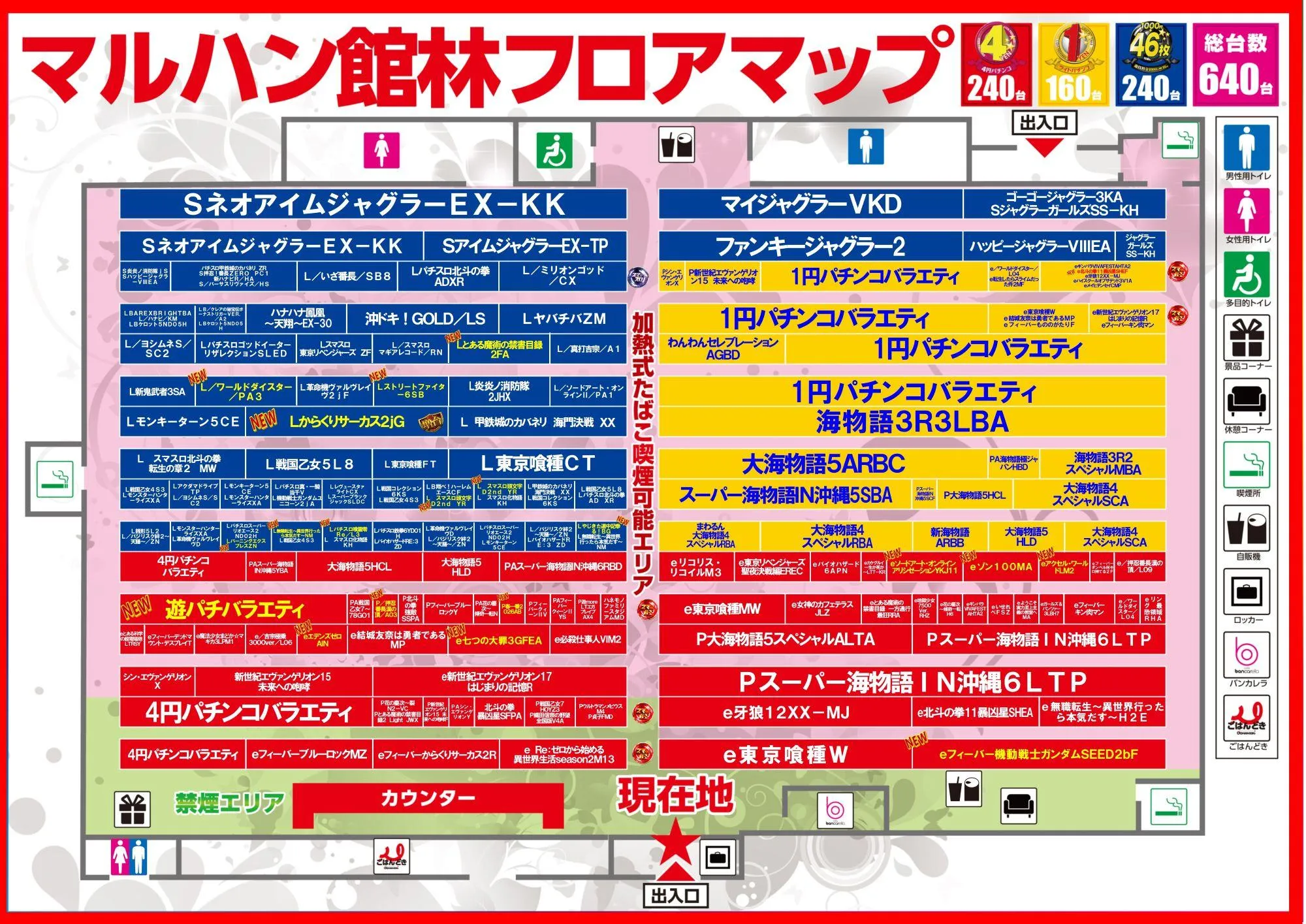 マルハン館林店の出玉真相と旧イベント日を2026年最新データで徹底解剖