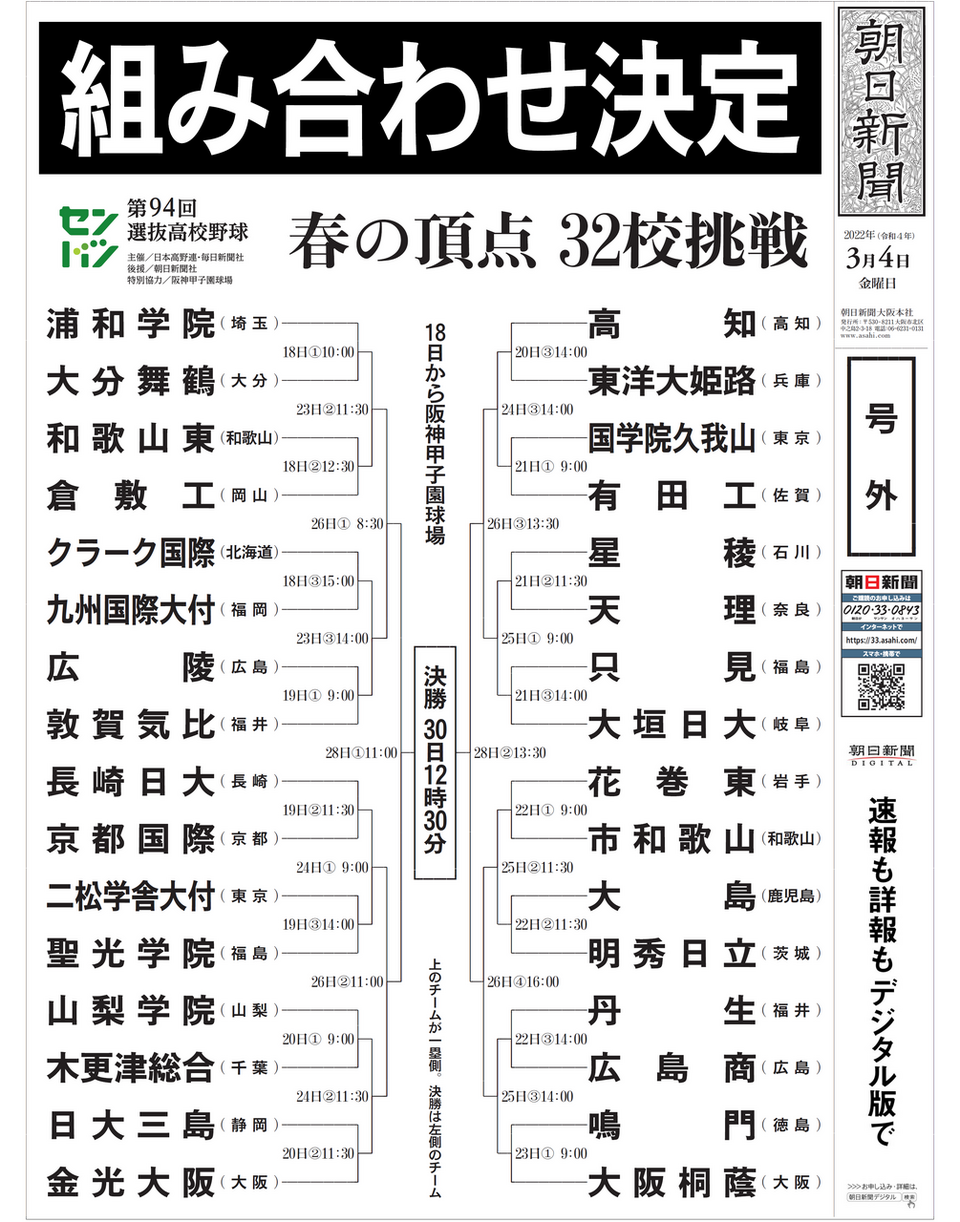選抜高校野球の組み合わせ確定！死のブロックと優勝候補を徹底解説