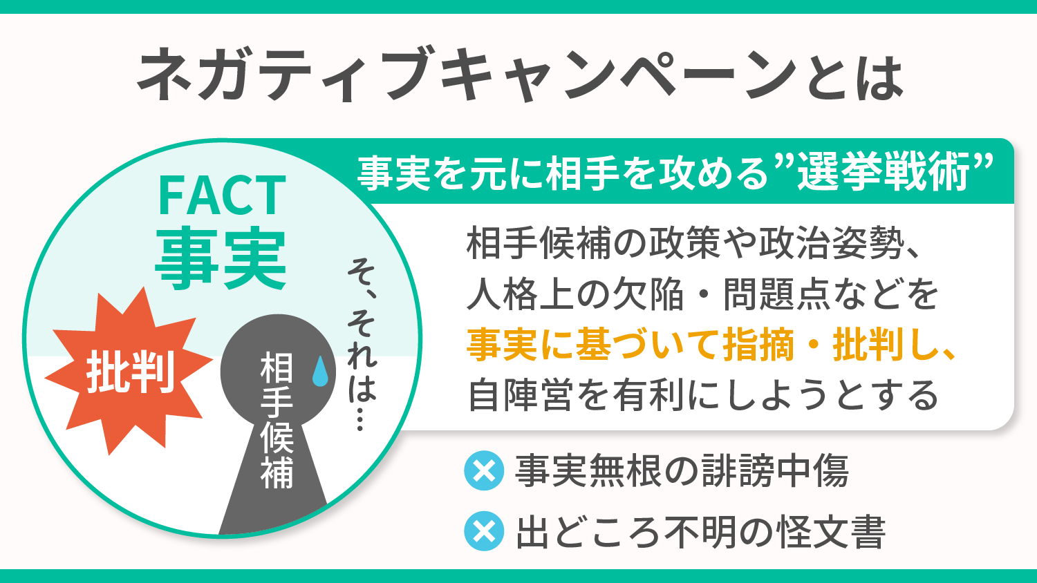 ネガキャンとは？意味と心理・批判との違いや法的リスクを徹底解剖