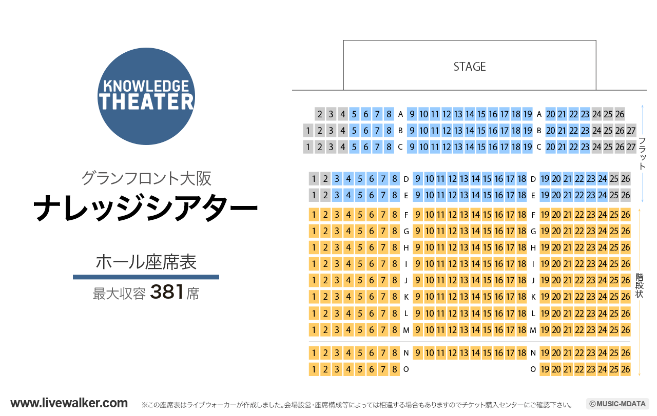 ナレッジシアター座席の見え方は？段差やおすすめ良席・キャパ徹底解説
