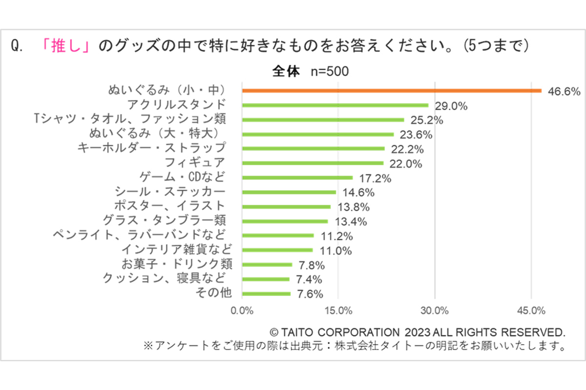 「推しがいない」と焦る人へ。無理に作らない方が人生潤う新事実