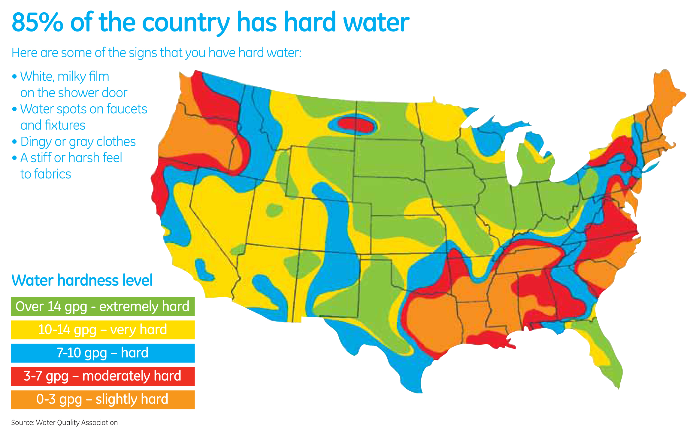 Does My Area Have Hard Water
