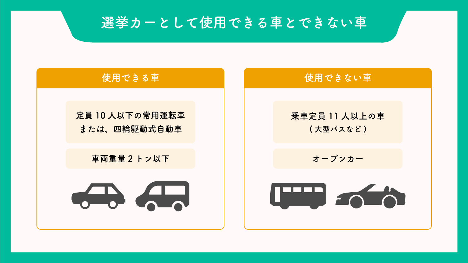 選挙カーは何時まで？夜8時以降の裏ワザと苦情連絡先を徹底解説