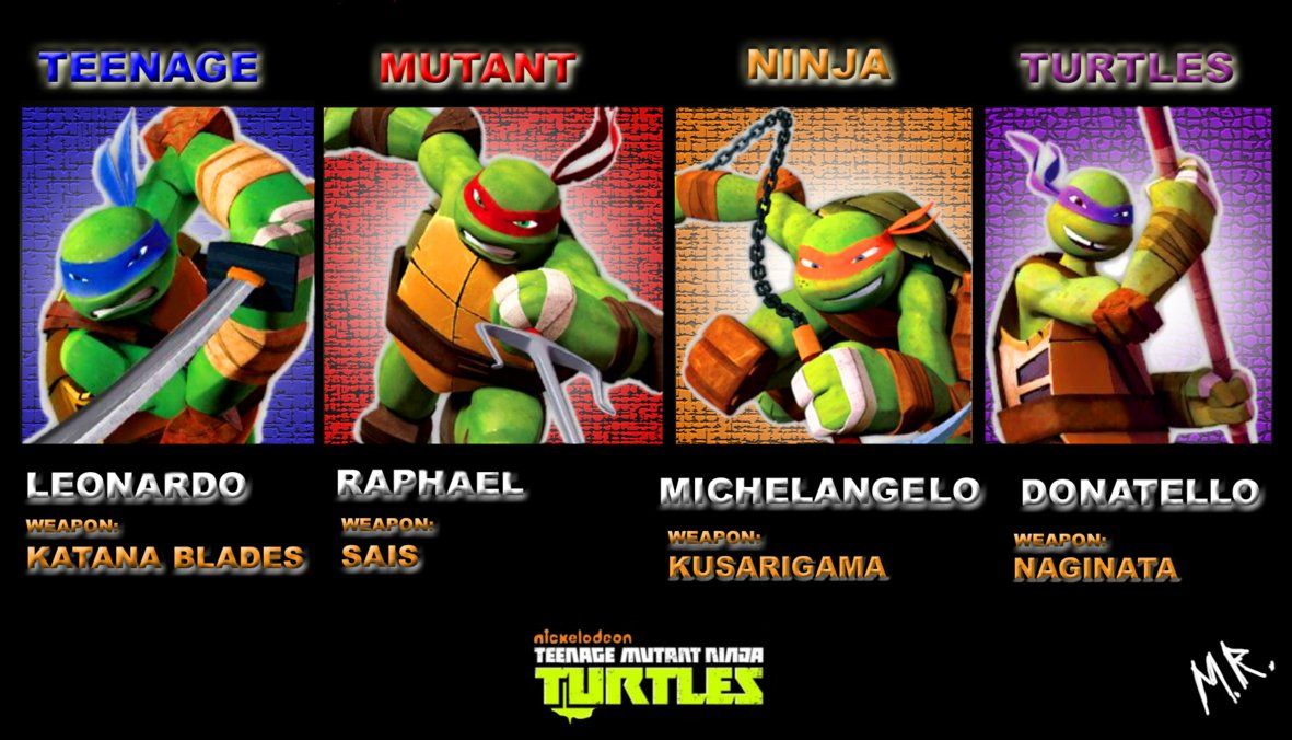 What Are the Names of the Teenage Mutant Turtles