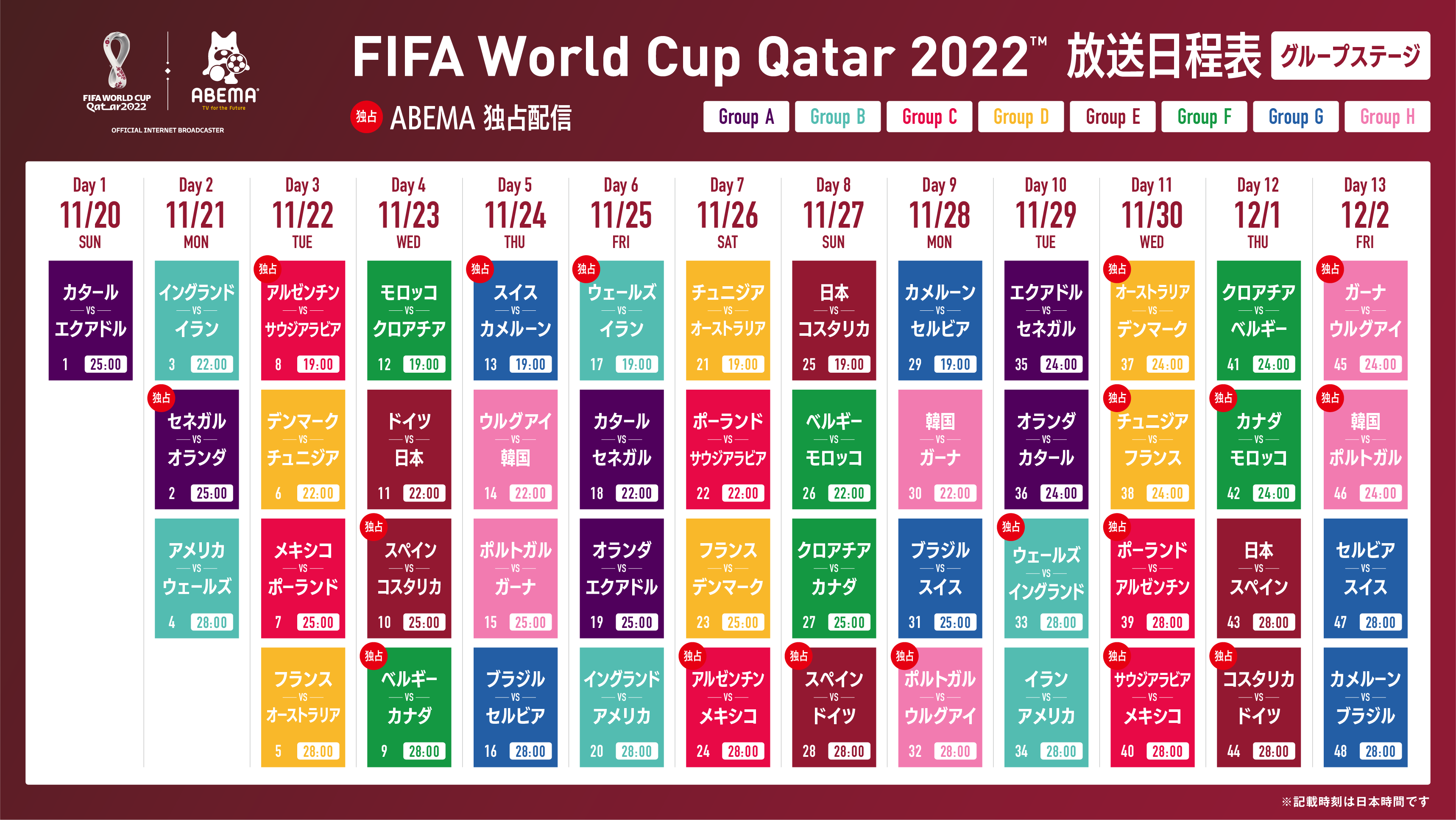 2026年W杯テレビ放送の全貌！地上波中継と無料配信の真相解説