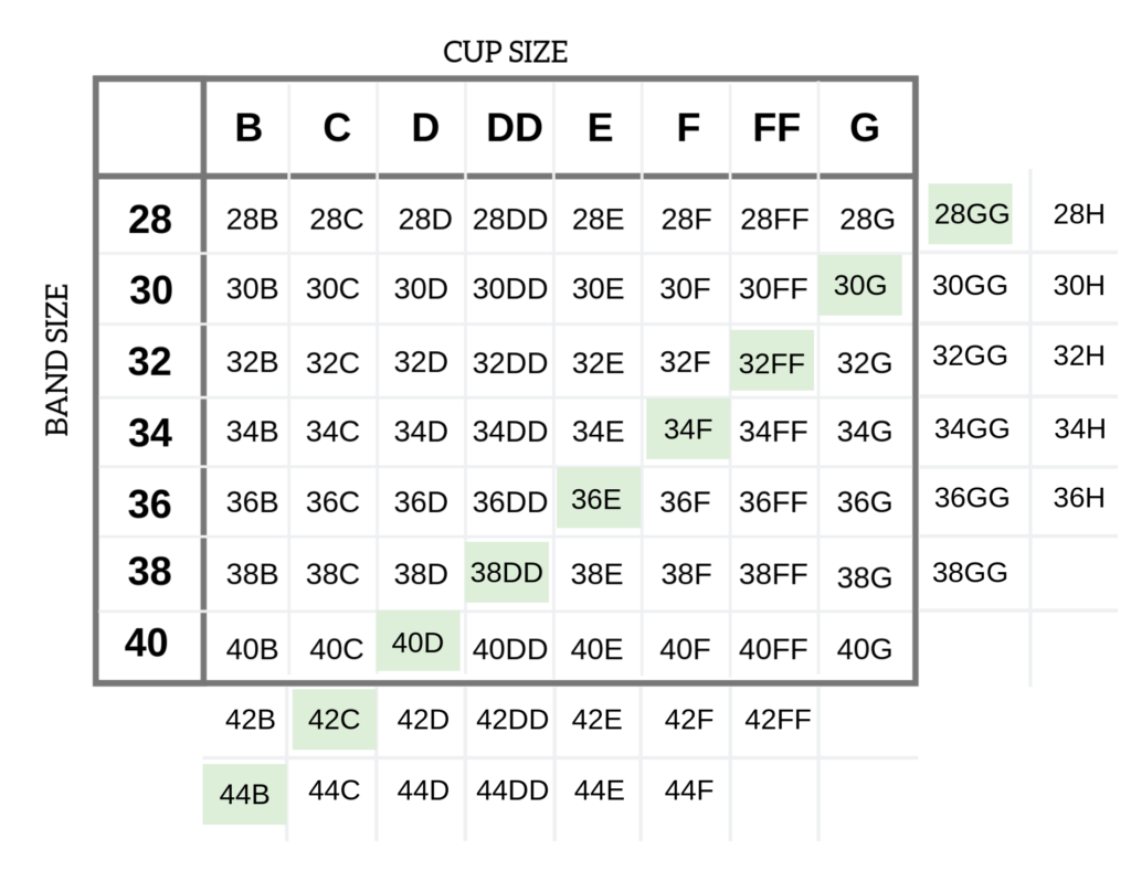 How to Substitute a 38Ddd Bra Size Equivalent for Better Comfort