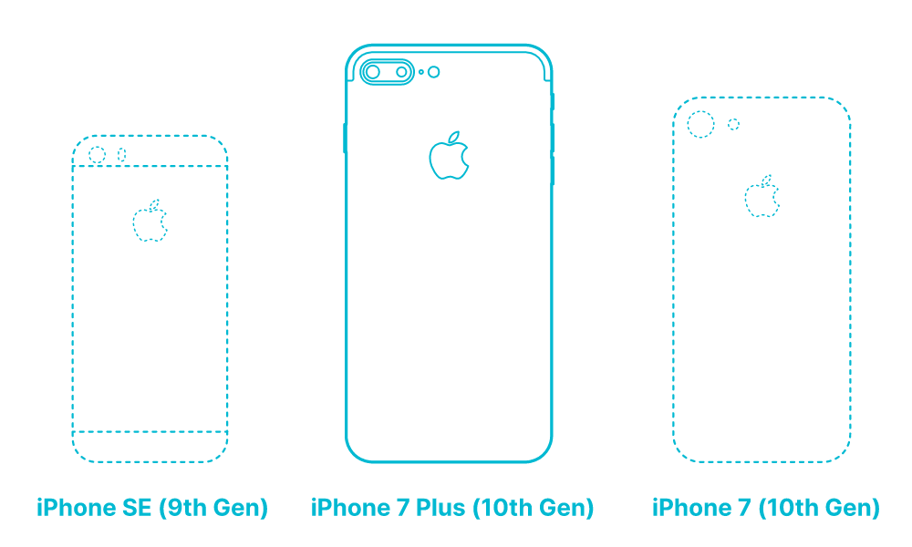 How Many Inches in the Iphone 7 Plus