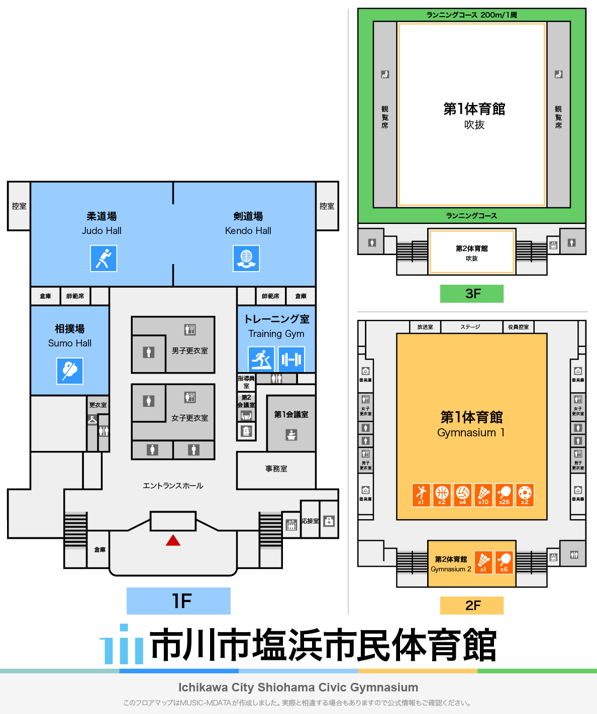 市川市塩浜市民体育館の利用完全ガイド｜予約手順と個人開放を徹底解説