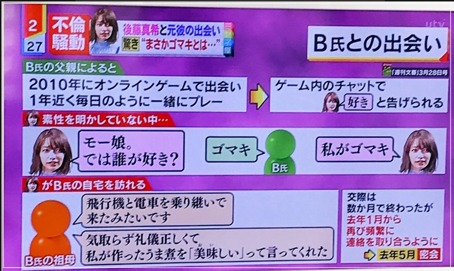後藤真希の不倫相手は誰？元カレとの裁判結果や現在の夫婦関係を徹底解剖