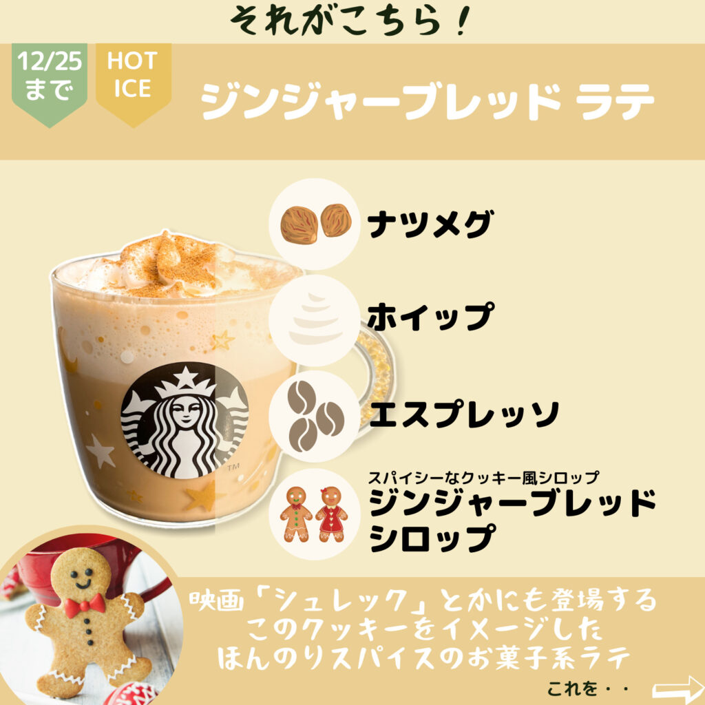 スタバ冬のジンジャーブレッドラテ神カスタム！甘さ控えめ＆スパイス倍増の黄金比