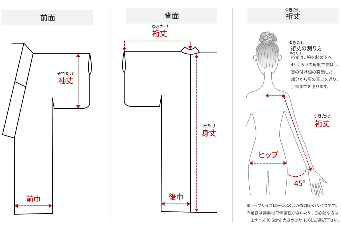 着物の裄丈で失敗しない！正しい測り方と短い・長すぎる時の対処法