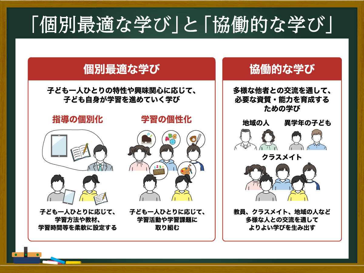 協働的な学びとは？グループワークとの違いや授業実践を徹底解剖