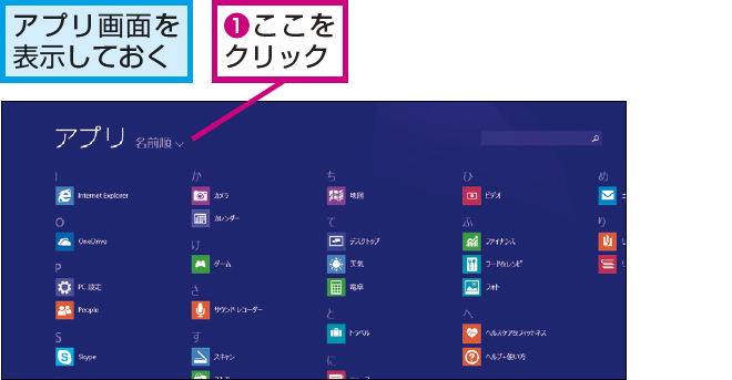 毎日の操作が劇的に変わる！プロ直伝のスマホ画面整理＆配置術