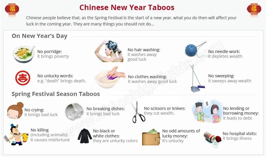 What Not to Do on Chinese New Year