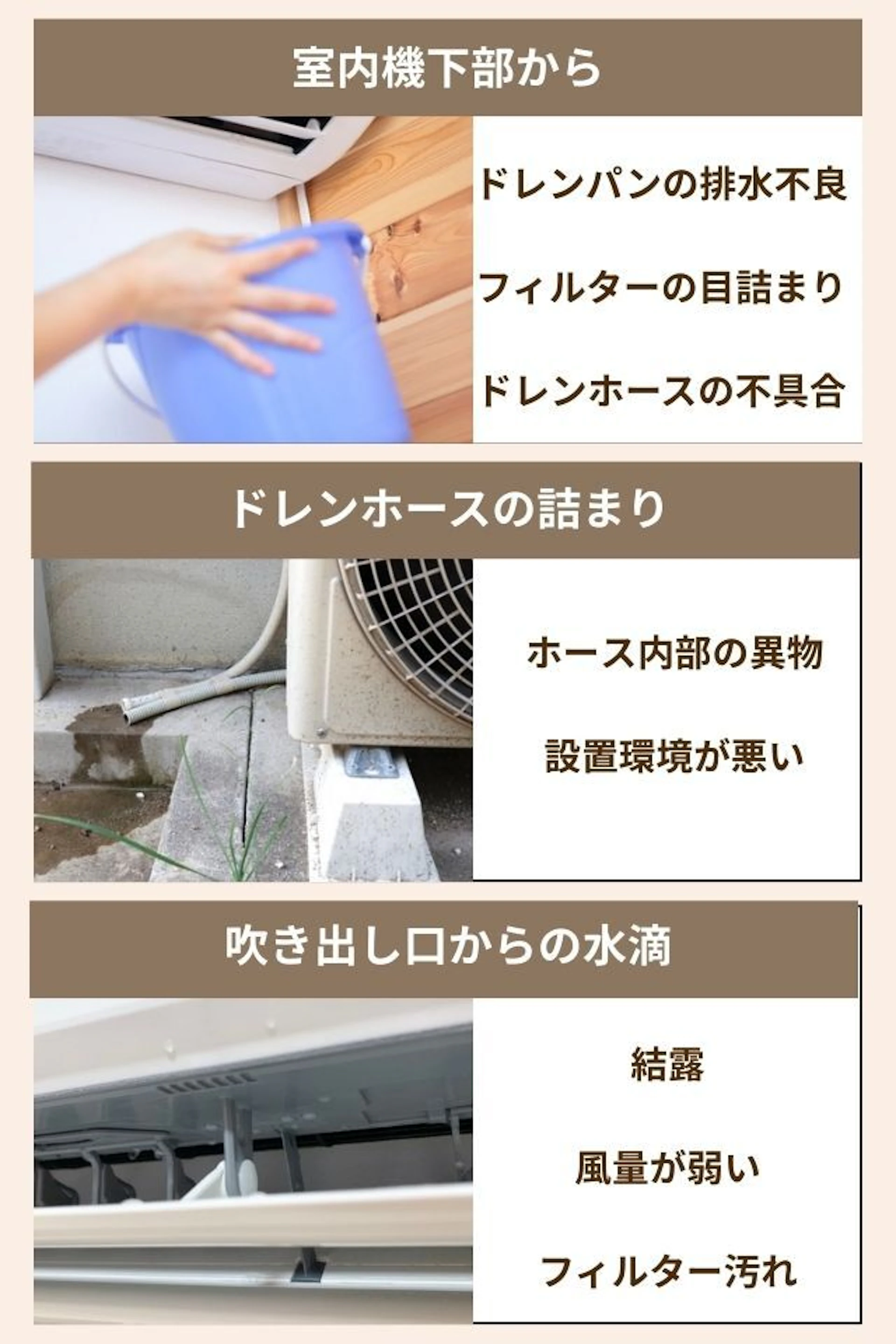 エアコンの水トラブル完全解剖！水漏れ原因・詰まり解消と修理費用相場