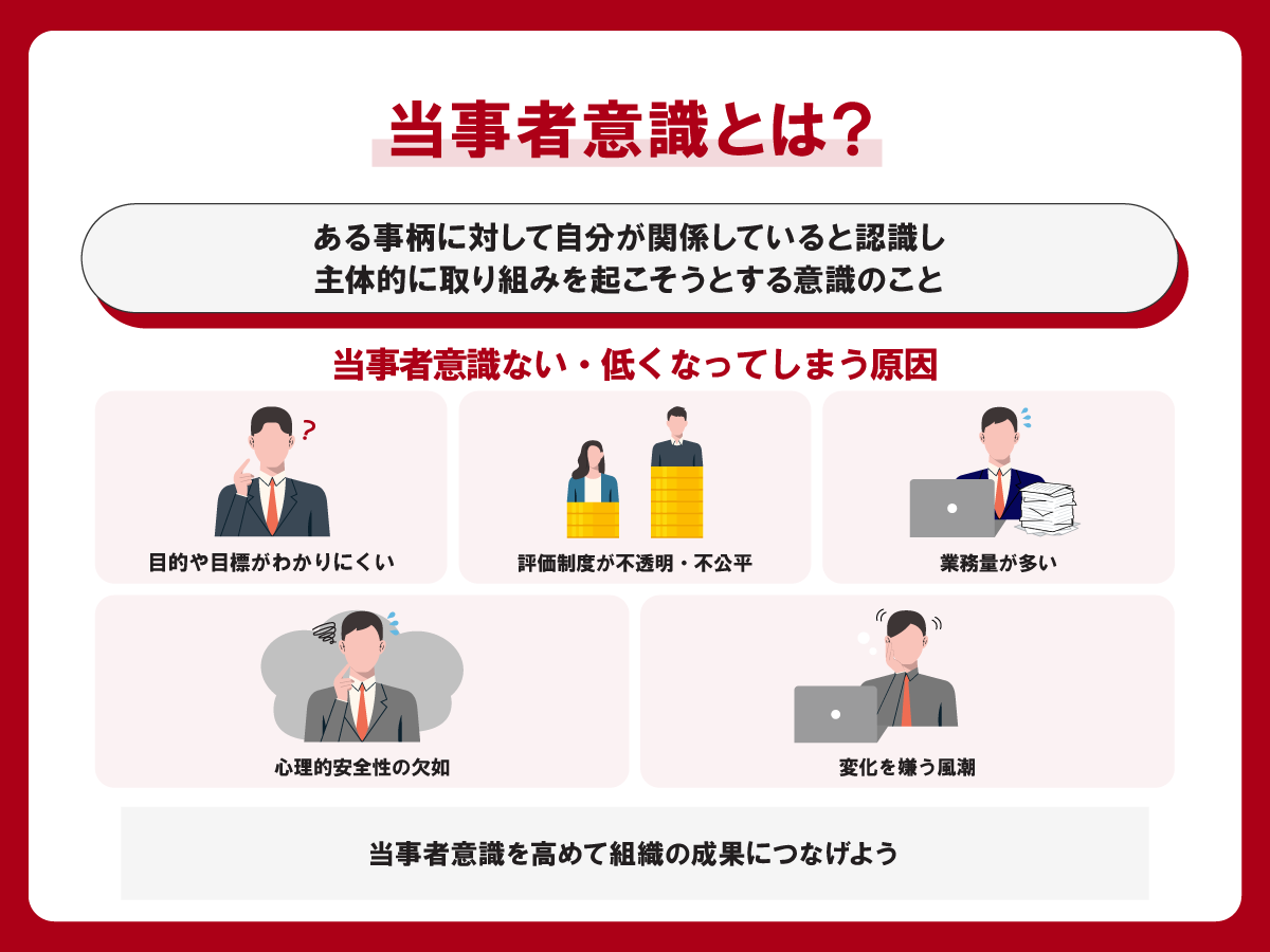 当事者意識とは？仕事が他人事になる原因と主体性を引き出す鉄則