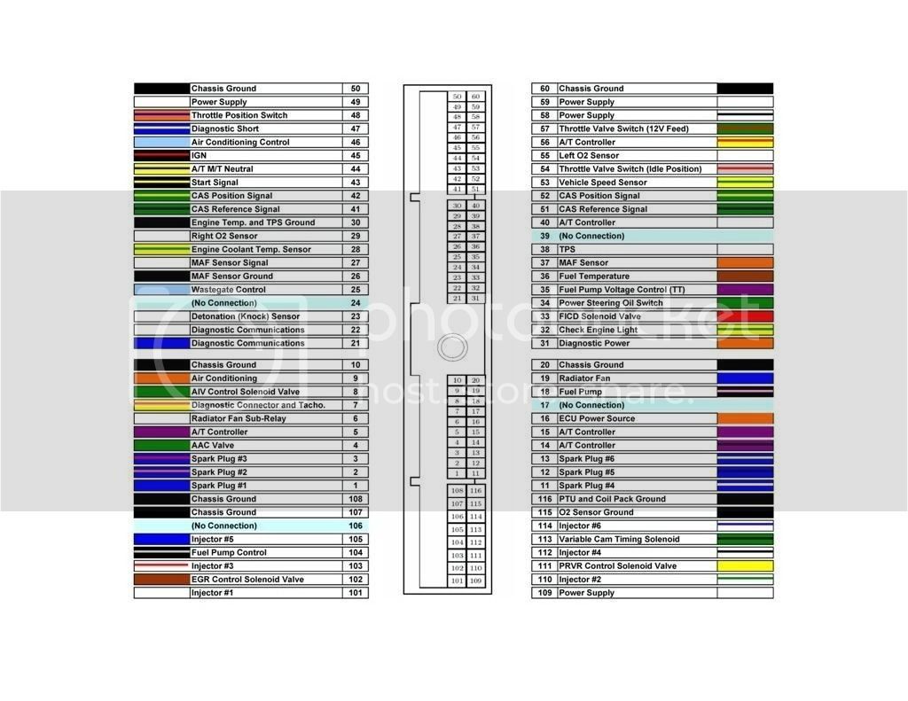 Car Color Code Nissan Radio Wiring Diagram