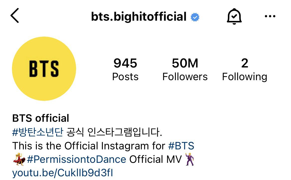 Who Has the Most Instagram Followers in Bts