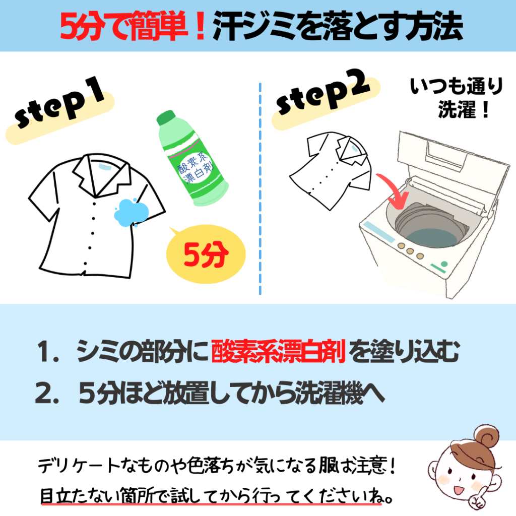 頑固な汗染み・黄ばみは家にあるアレで落ちる！劇的再生プロの技