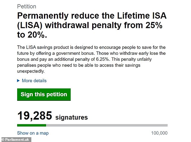 Lisa Savers Penalized More Than Buying