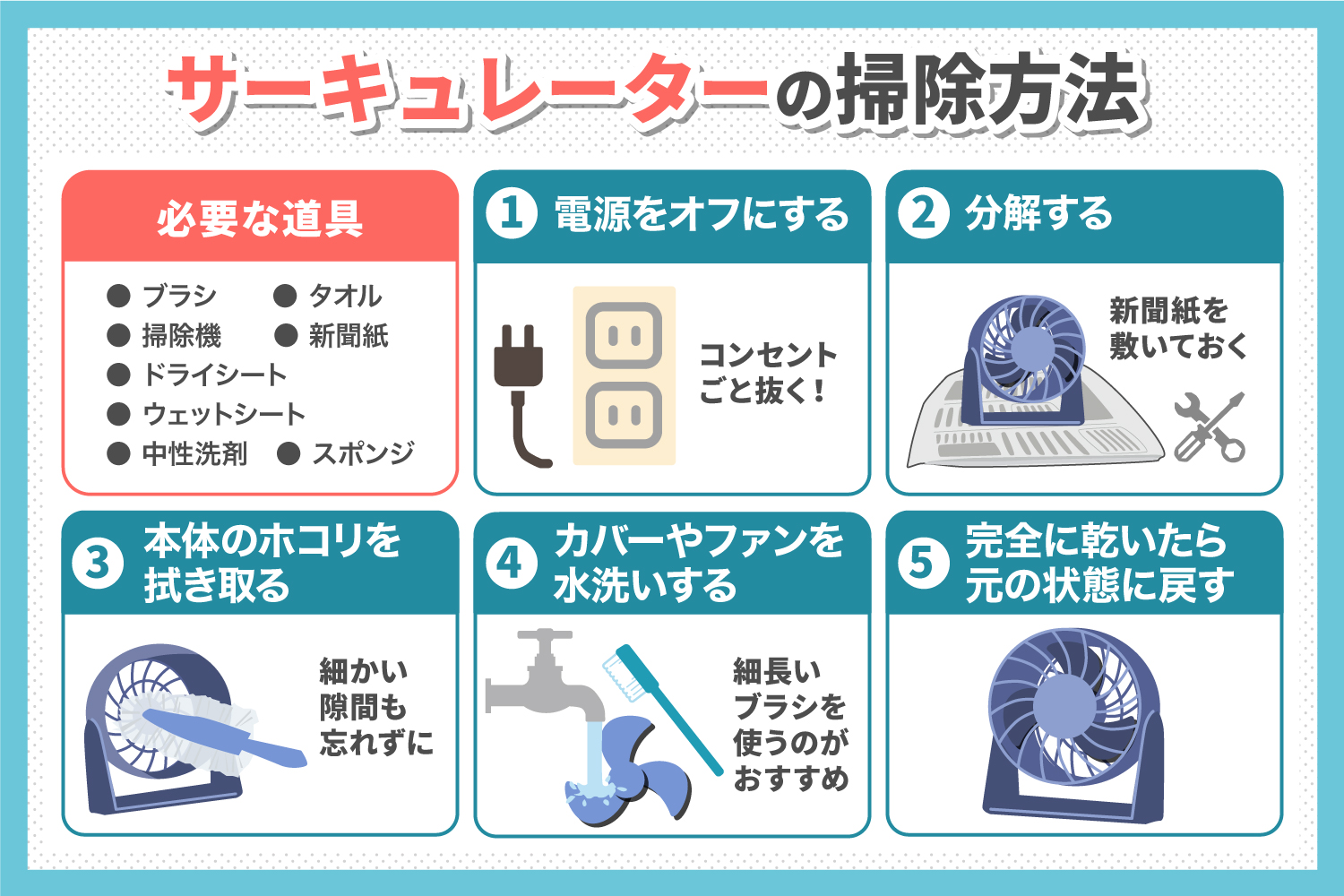 サーキュレーター 掃除 の 仕方｜カビ除去と電気代節約のプロ技