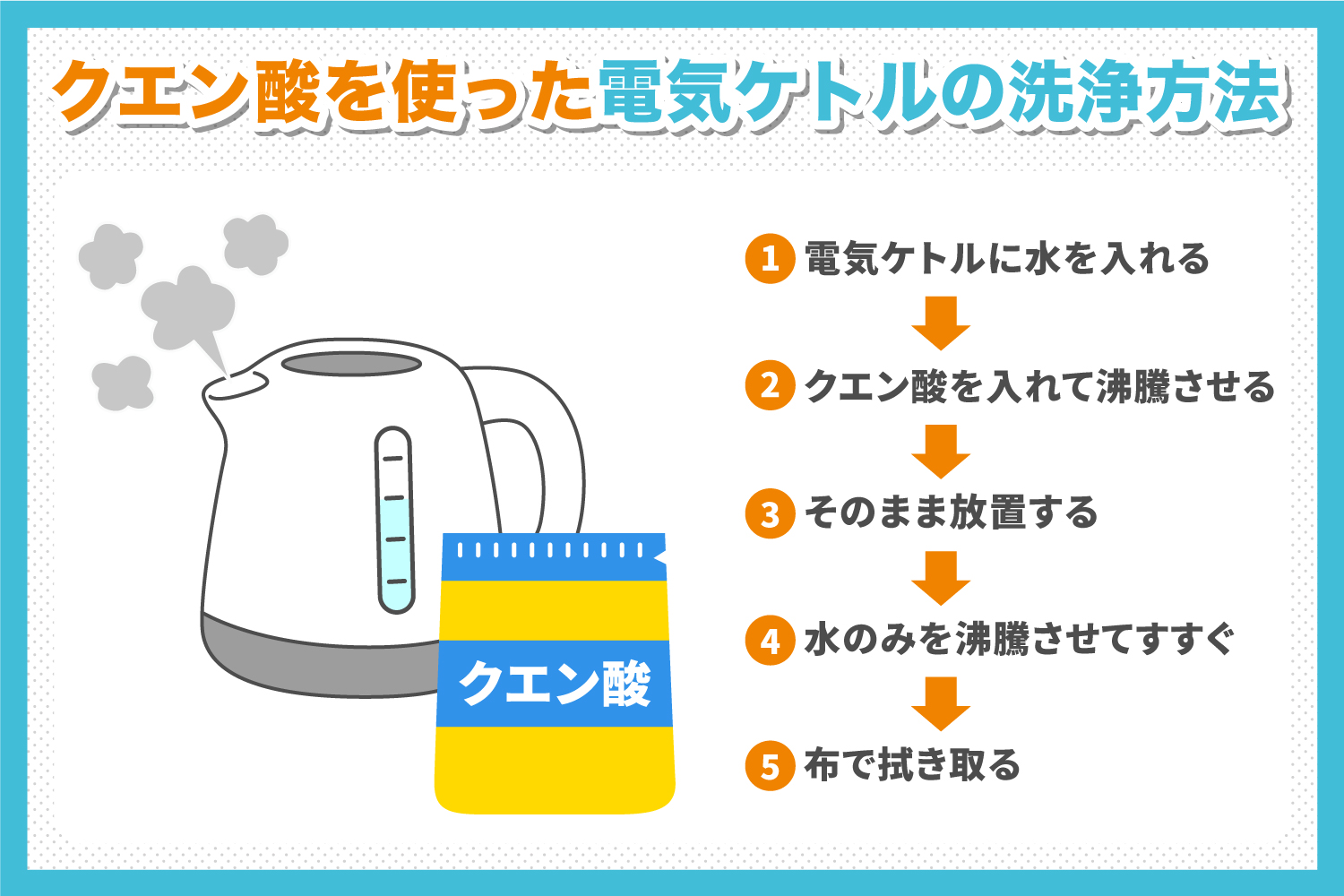 電気ポットのクエン酸洗浄！正しい分量と放置時間・落ちない時の対処法