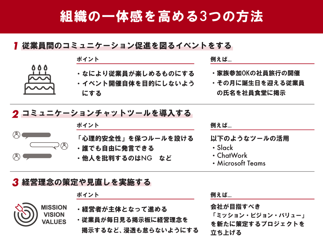 一体感とは何か？形だけの結束が職場を壊す理由と強いチームの条件
