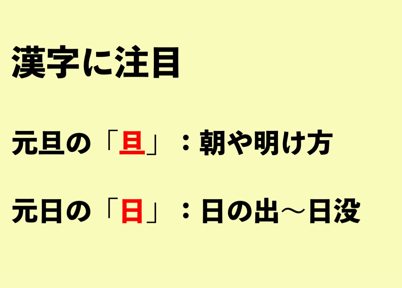 元旦と元日の違いとは？知っておくべきマナーと年賀状Ng表現を解説