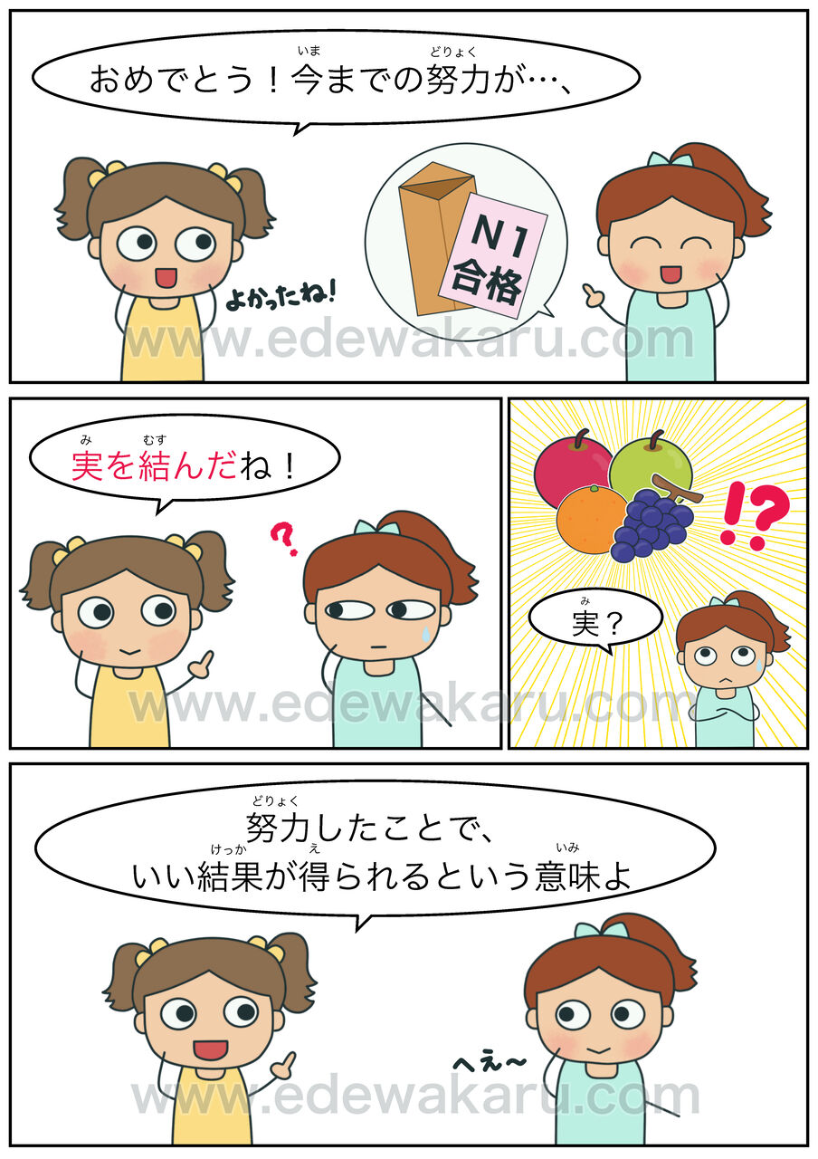 実を結ぶの意味と正しい使い方｜目上に失礼なNg例文と類語を解説